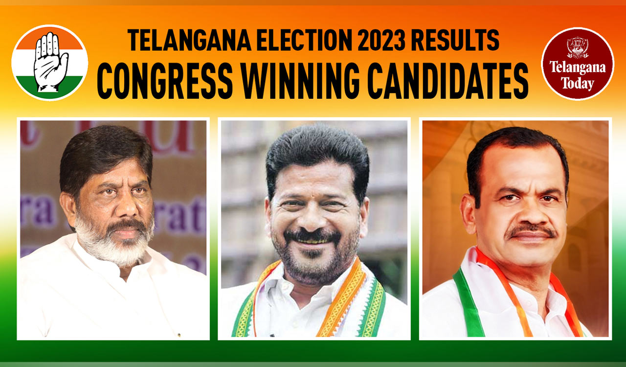 Congress (INC) Winning Candidates – Telangana Election 2023 Results