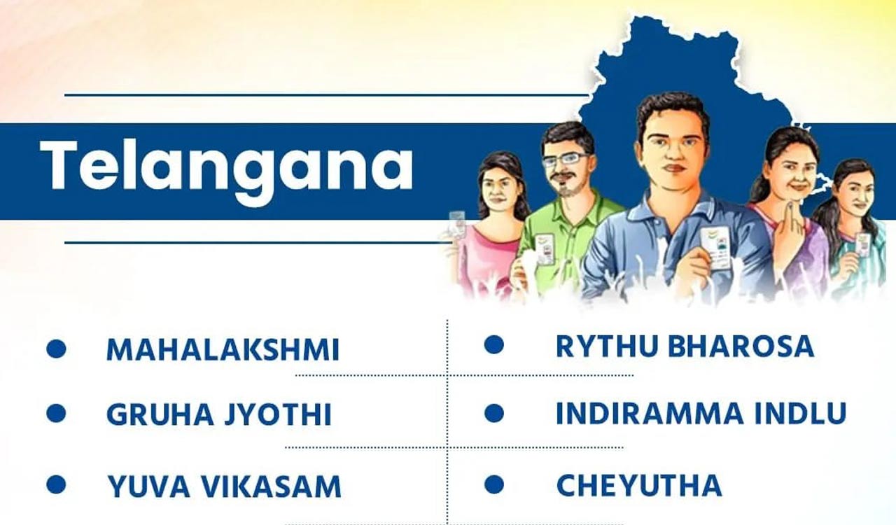 The Six Guarantees of the new government in Telangana
