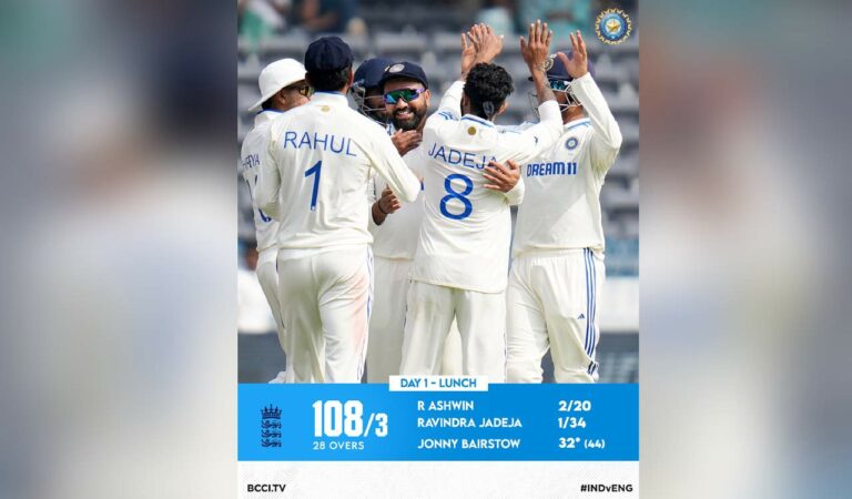 IND vs ENG