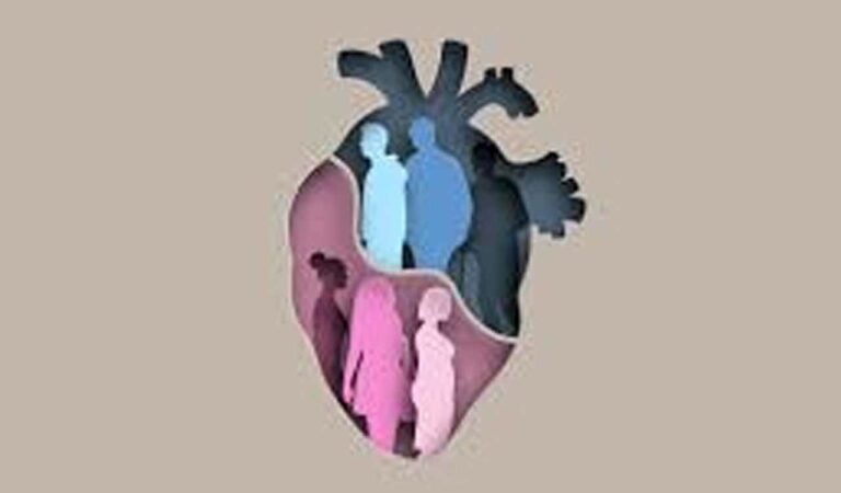 Heart Attack