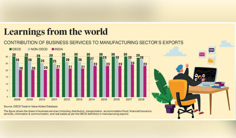 Opinion: Engines to aid manufacturing