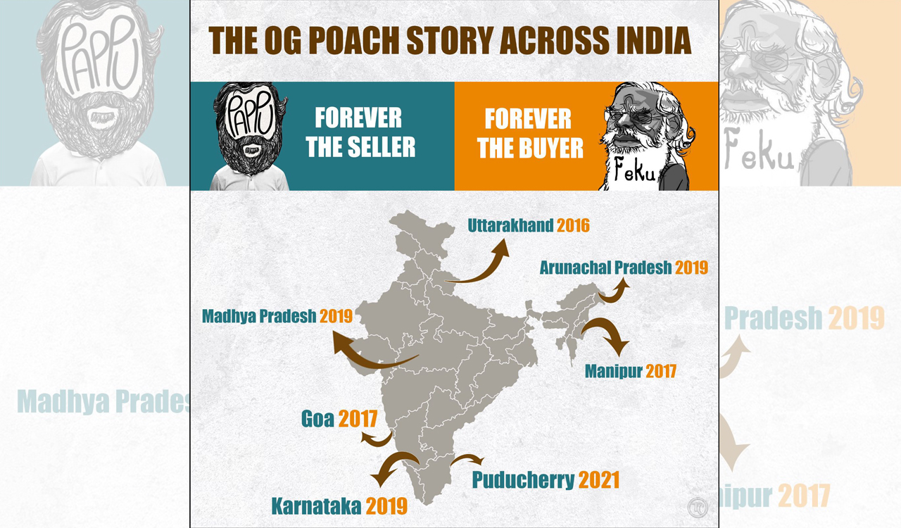 BRS retaliates with stinging reply to BJP’s poaching jab on X