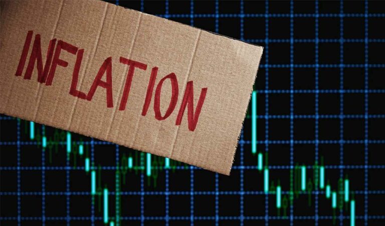 Wholesale Inflation