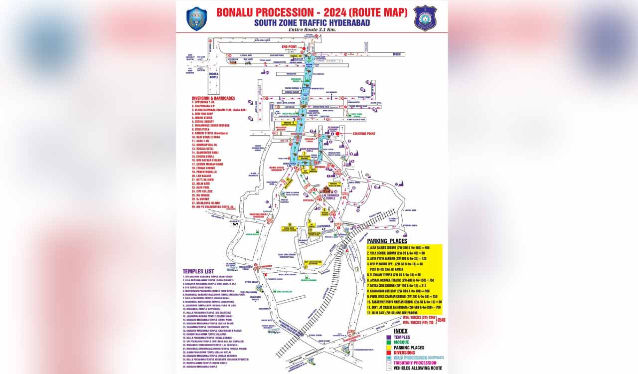 Hyderabad: Traffic advisory issued for Lal Darwaza bonalu on July 28, 29