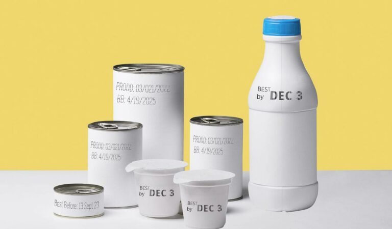 Food Expiration Date