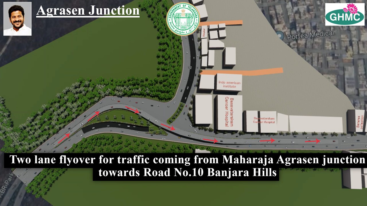 Projects worth Rs. 826 cr sanctioned to ease traffic around KBR Park in Hyderabad