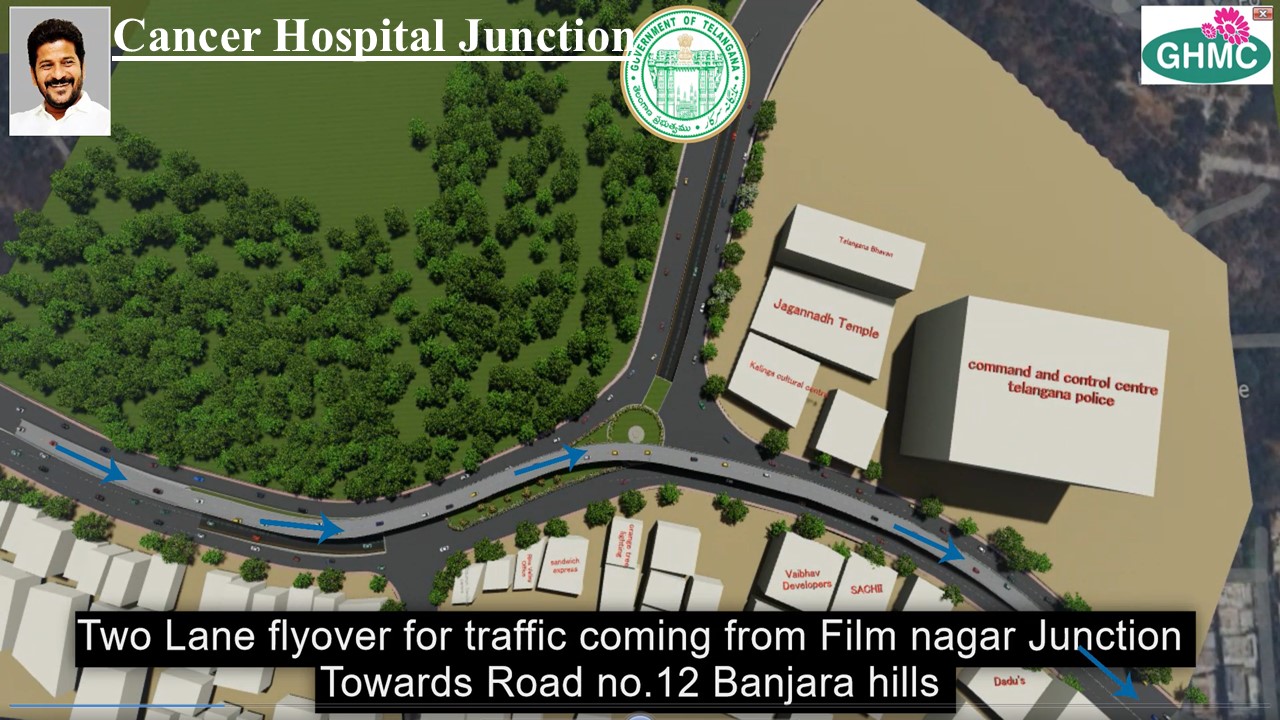 Projects worth Rs. 826 cr sanctioned to ease traffic around KBR Park in Hyderabad
