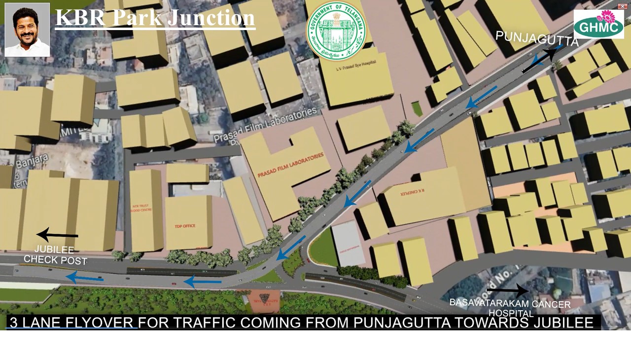 Projects worth Rs. 826 cr sanctioned to ease traffic around KBR Park in Hyderabad