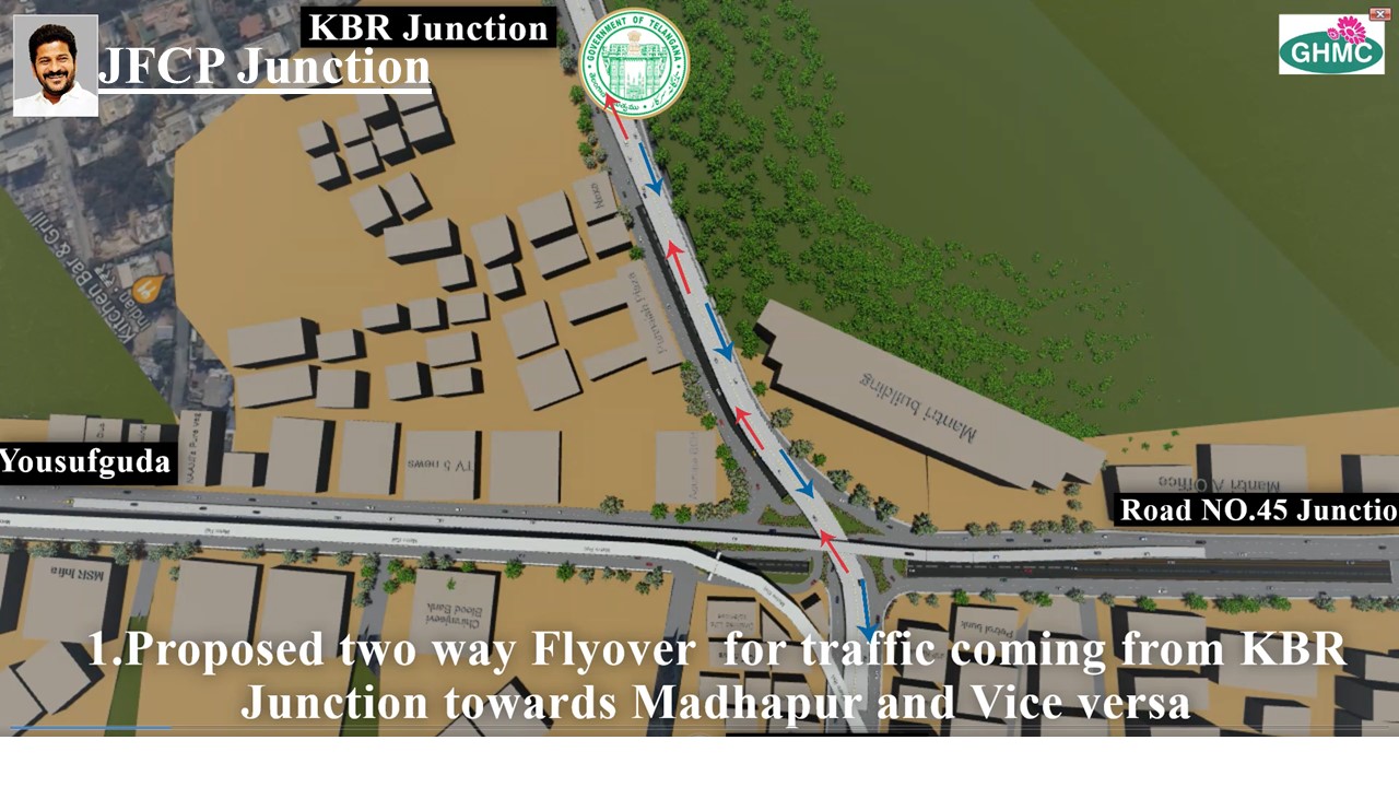 Projects worth Rs. 826 cr sanctioned to ease traffic around KBR Park in Hyderabad