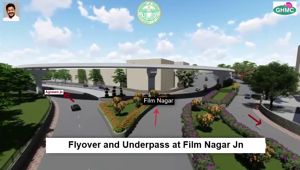 Projects worth Rs. 826 cr sanctioned to ease traffic around KBR Park in Hyderabad