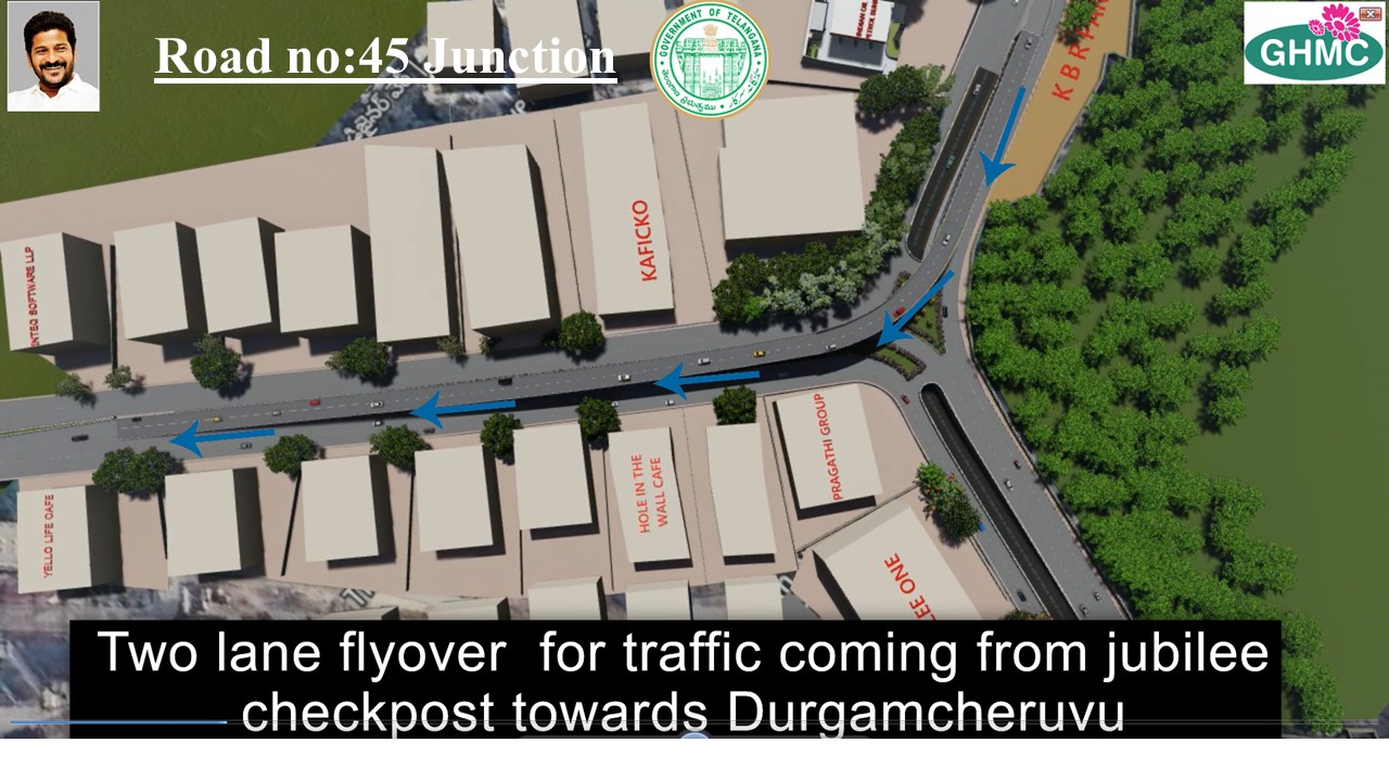 Projects worth Rs. 826 cr sanctioned to ease traffic around KBR Park in Hyderabad