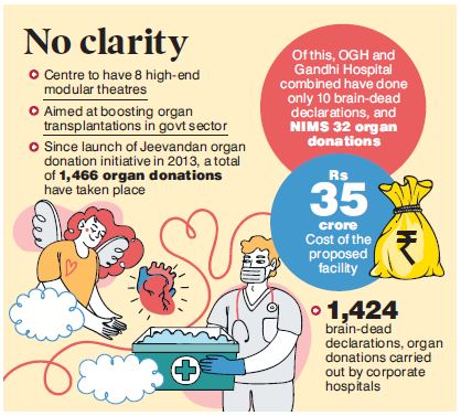 Organ Transplant