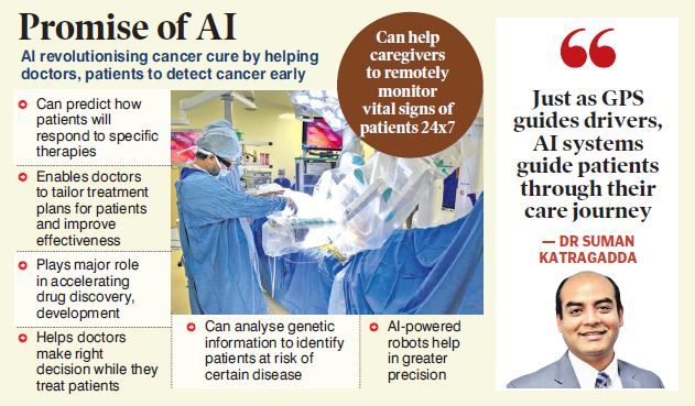 Ai Health Care