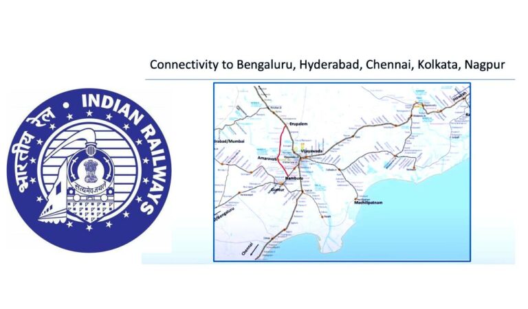 Andhra, Telangana,