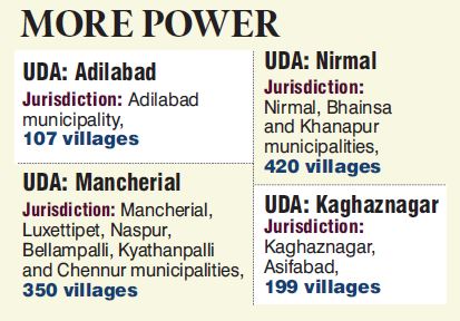 Adilabad Uda