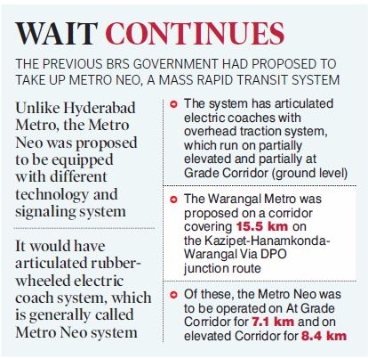 Warangal Metro