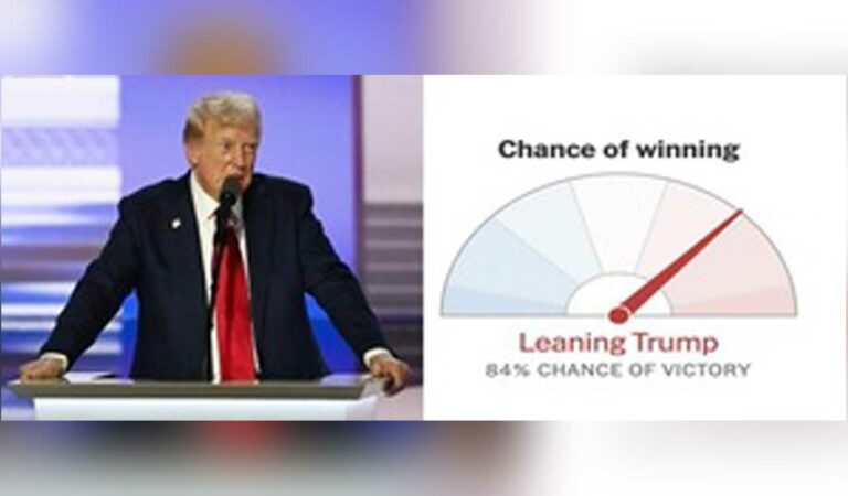NYT 'Needle' points to Trump win with projection of 285 electoral college votes