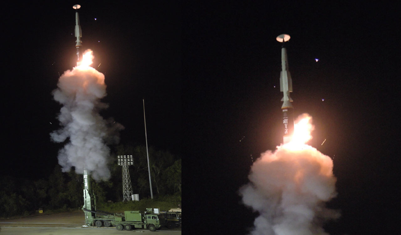 Editorial: Showcasing hypersonic prowess