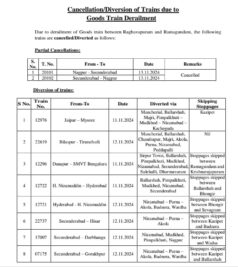 Trains cancelled / diverted