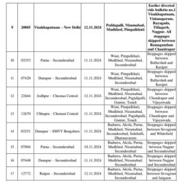 Trains cancelled / diverted in Telangana