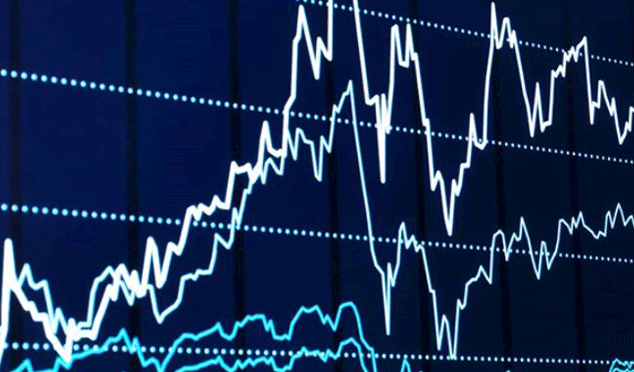 Does volatility impact R&D trade?-Telangana Today