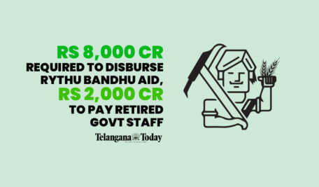 Telangana Govt. plans to mortgage lands in Rayadurg and Kokapet to borrow Rs 10000 crore