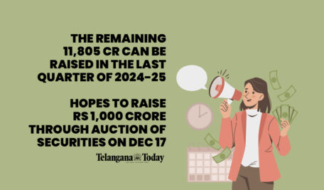 Telangana Govt. plans to mortgage lands in Rayadurg and Kokapet to borrow Rs 10000 crore