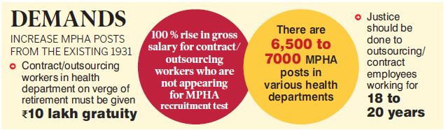 Contract Staff