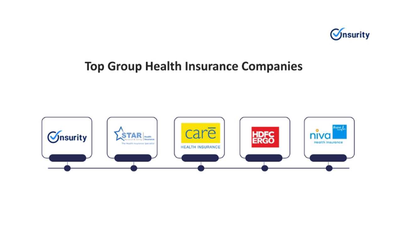 Top Picks for some of the Best Group Health Insurance Companies