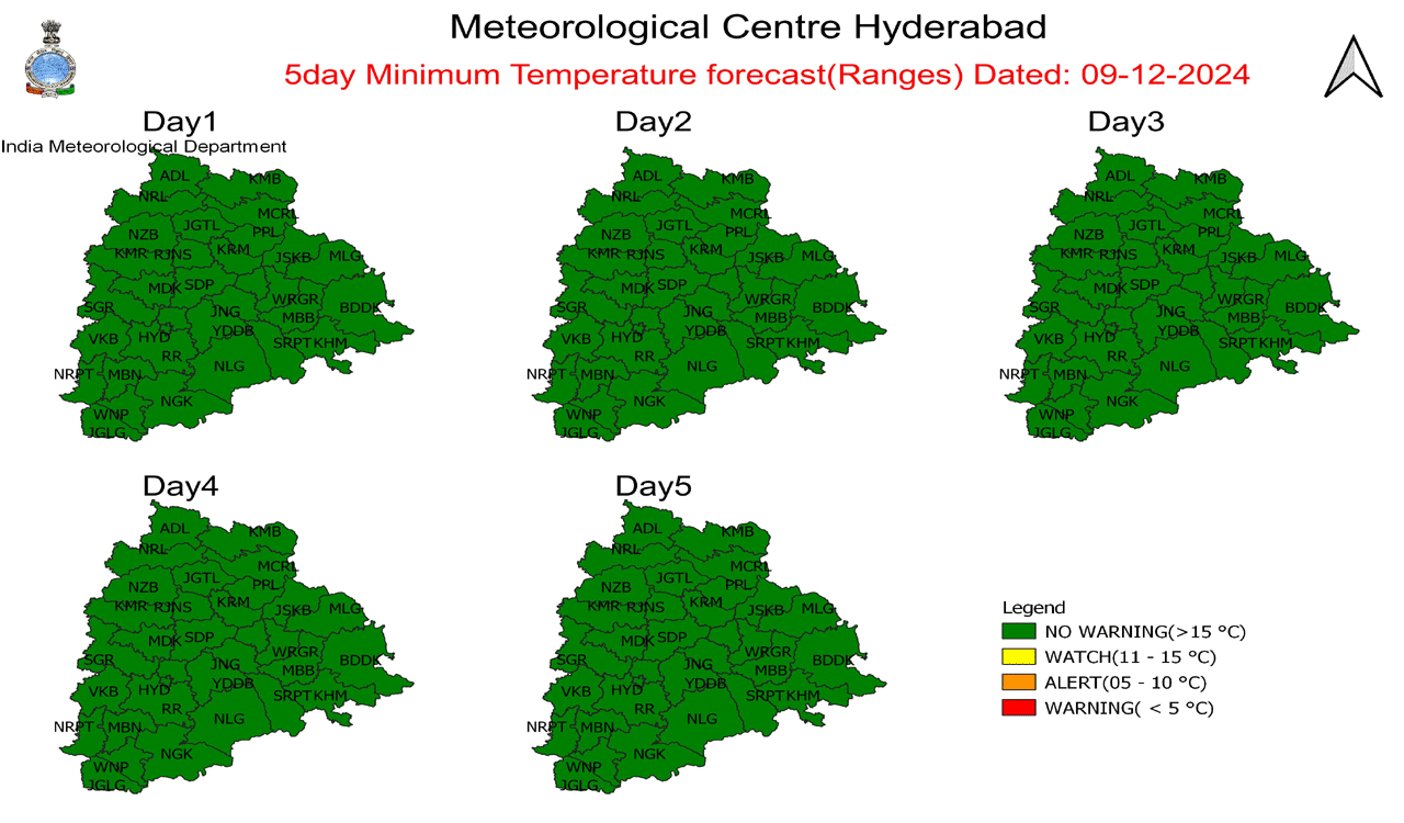 It’s going to be warm for next five days in Telangana