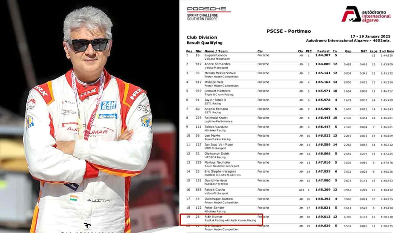 Ajith Kumar qualifies in first round of Porsche Sprint Challenge