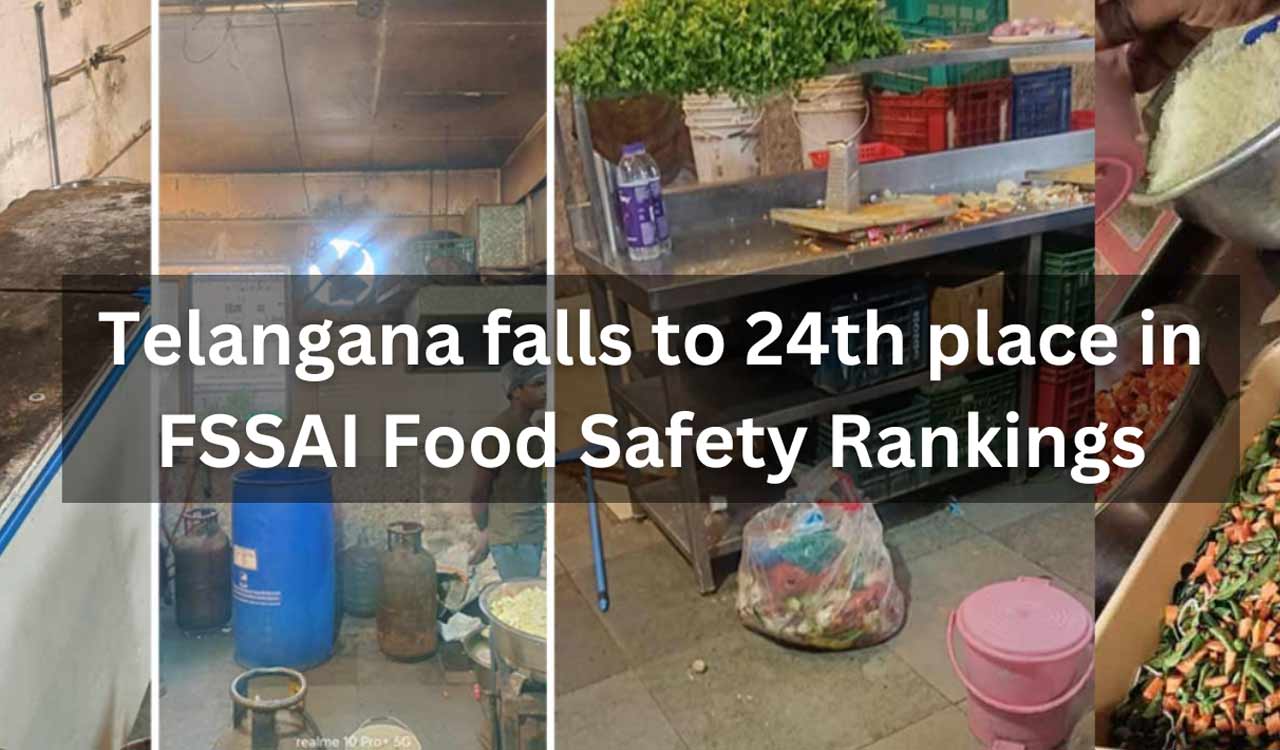 Telangana falls to 24th place in FSSAI Food Safety Rankings: Is your food safe?
