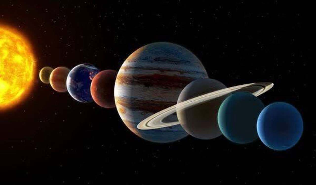 Six planets visible together: A rare celestial event