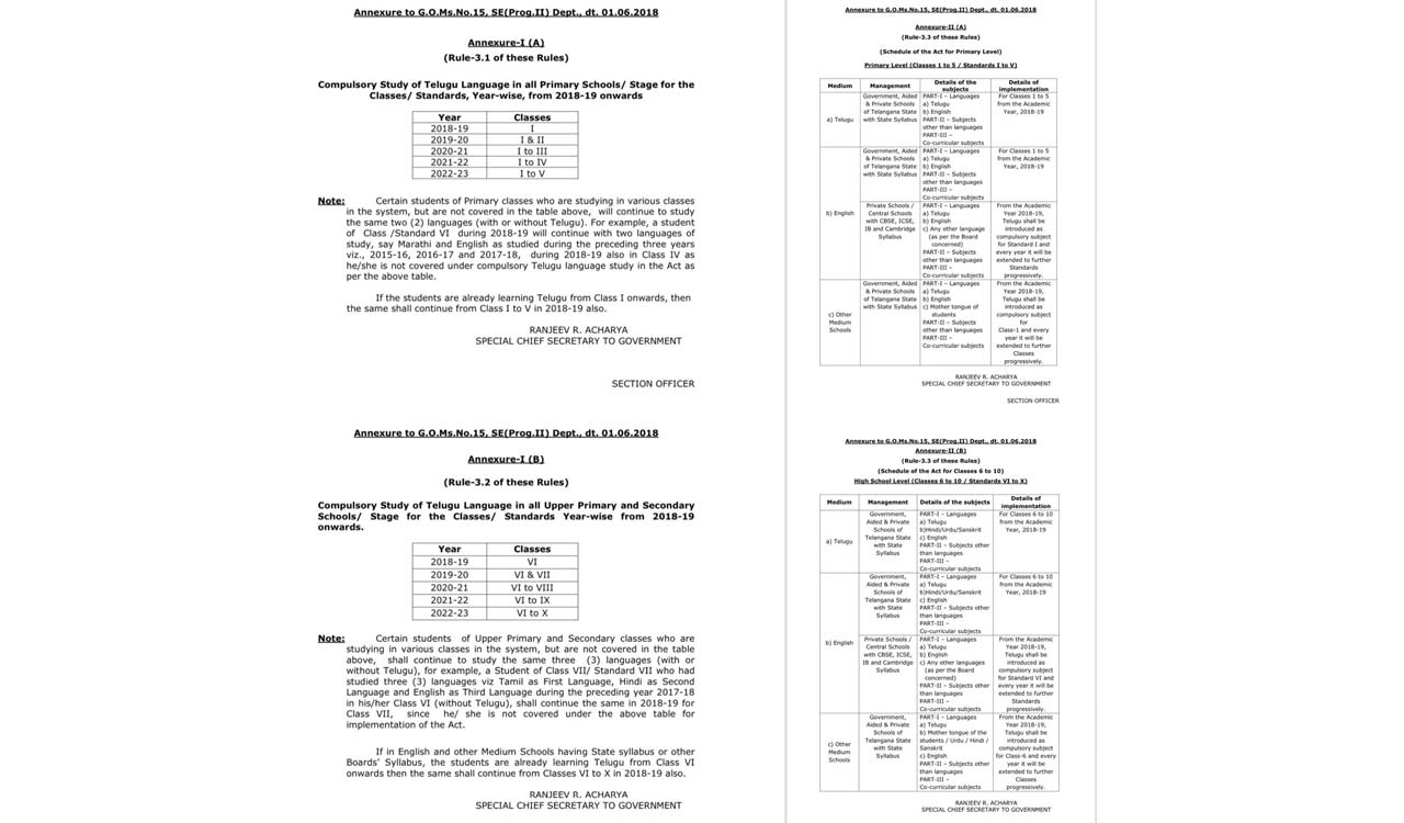 Congress repackages BRS policy, misleads public on orders making Telugu compulsory in schools