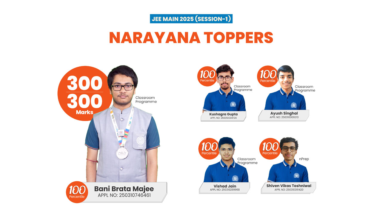 Narayana’s unmatched success in JEE Main 2025 Session 1