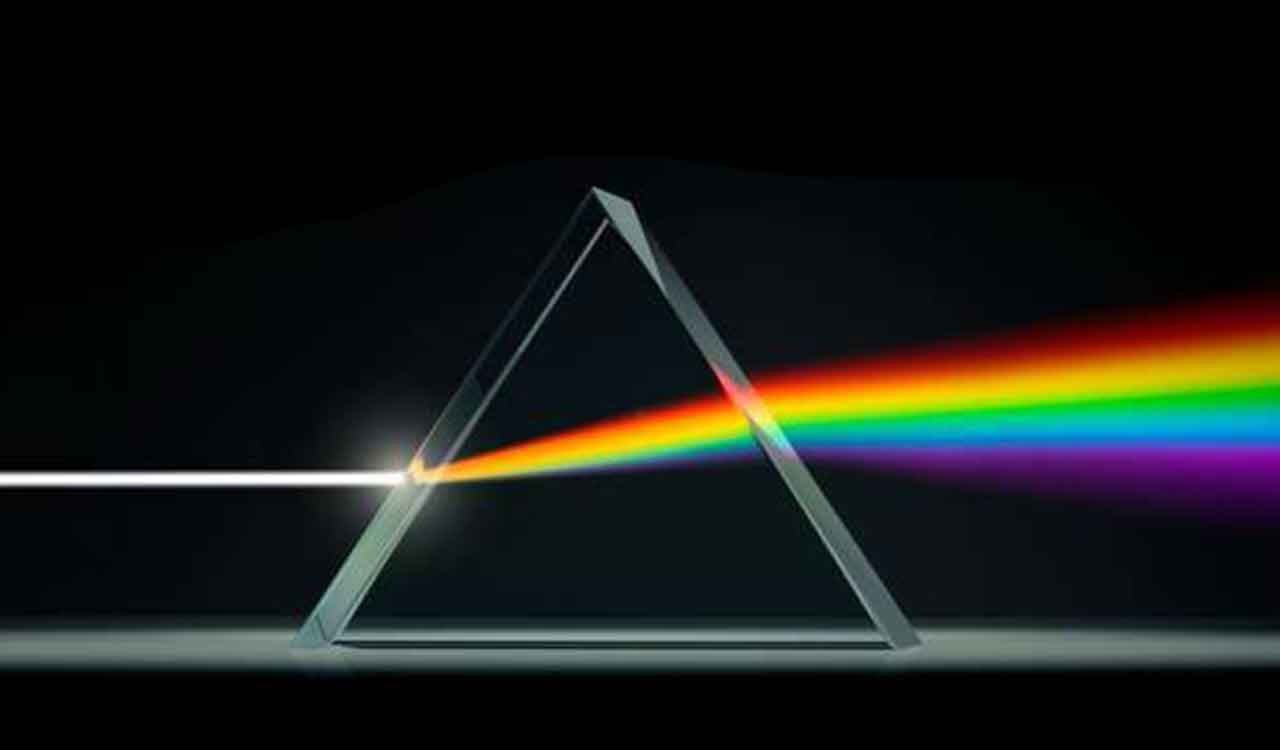 National Science Day: Know about India’s scientific progress