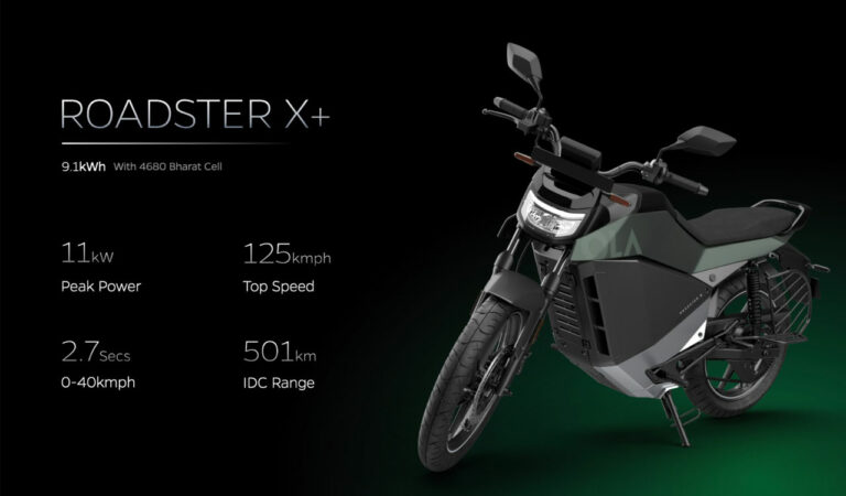 Ola Electric redefines the motorcycling segment with its all-new Roadster X series