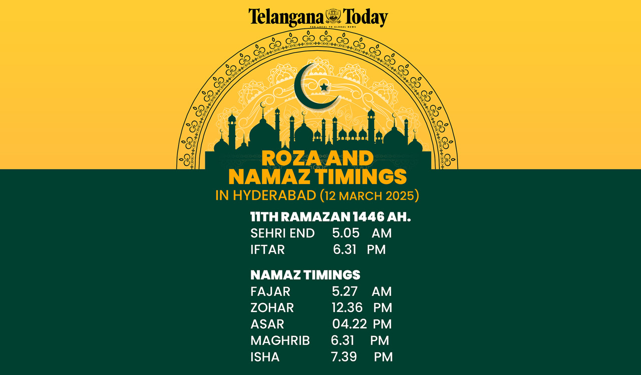 Namaz timings for March 12