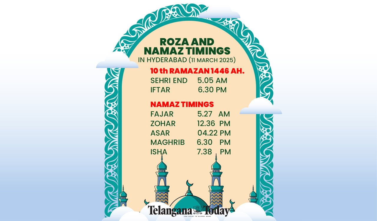 Namaz timings for March 11