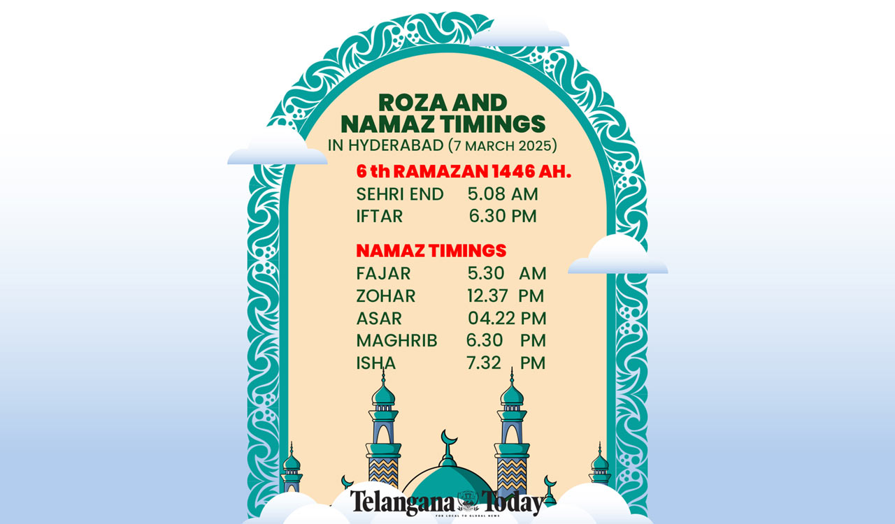 Namaz timings for March 7