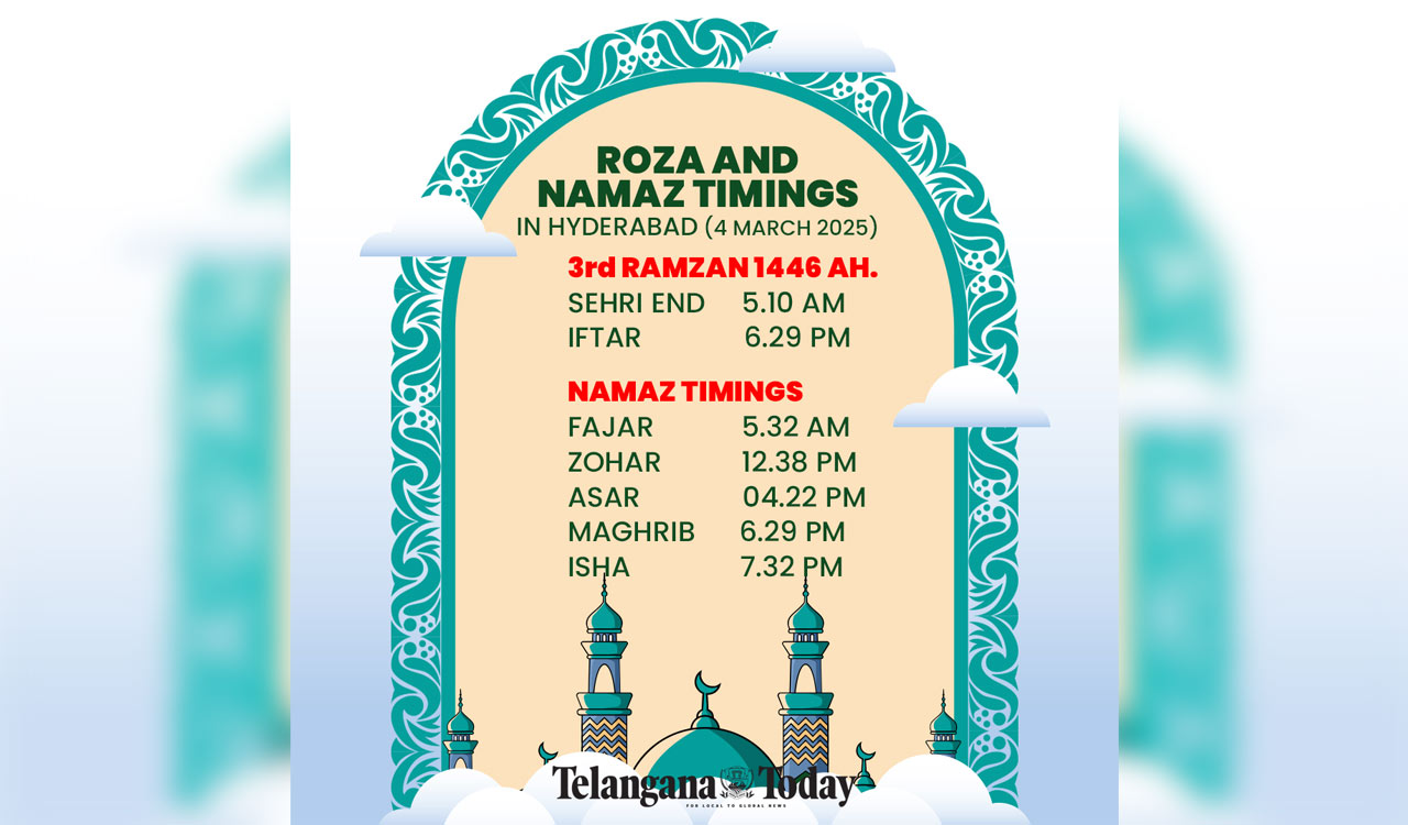 Namaz timings for March 4