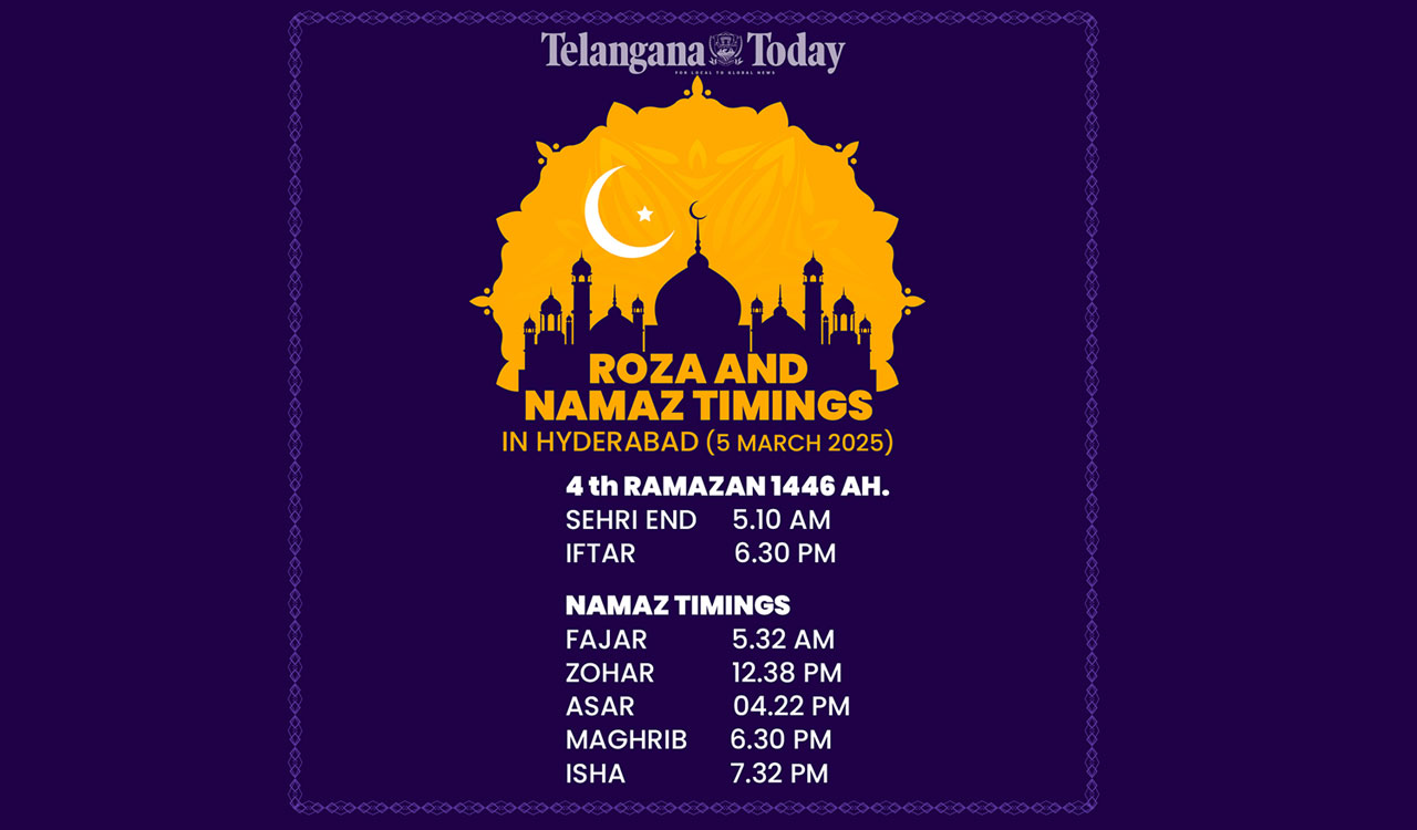Namaz timings for March 5