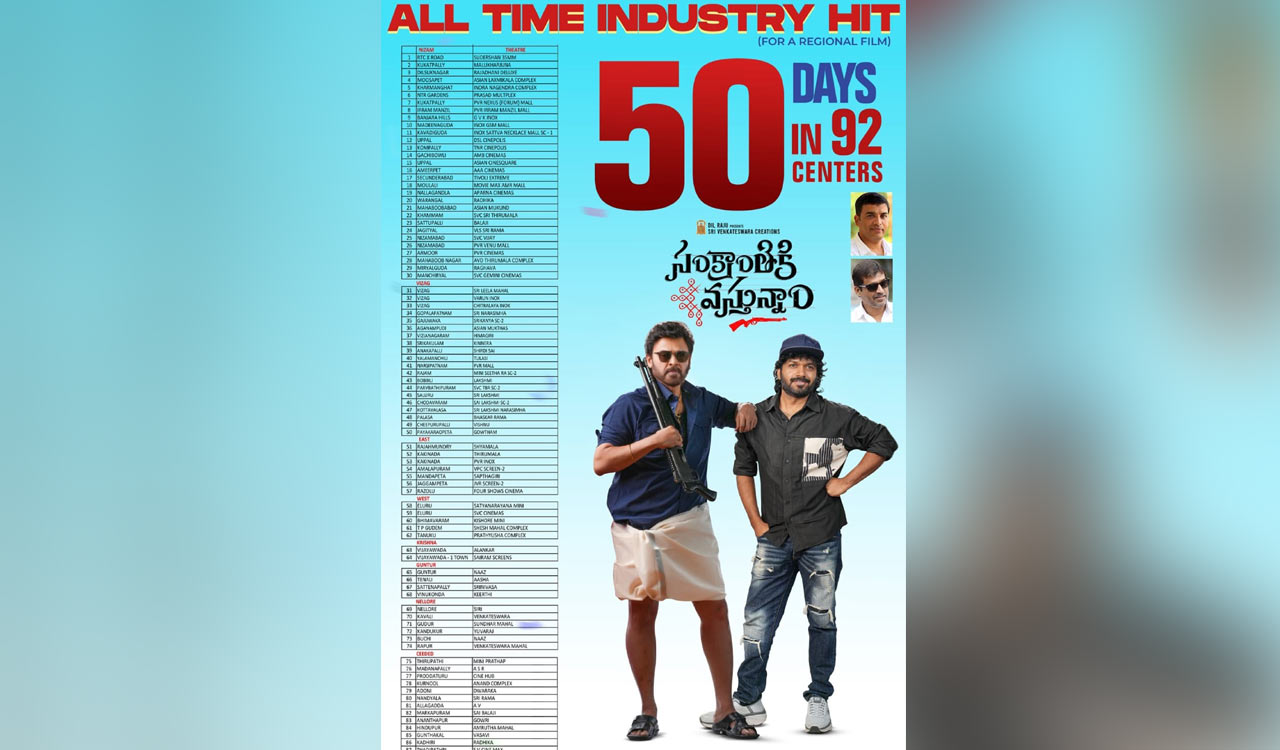 Director Anil Ravipudi pens emotional post as Sankrathiki Vasthunam completes 50-day run in theatres
