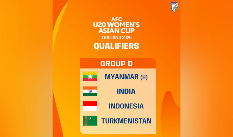 India women's team is in Group D of AFC U20 Women's Asian Cup Qualifiers