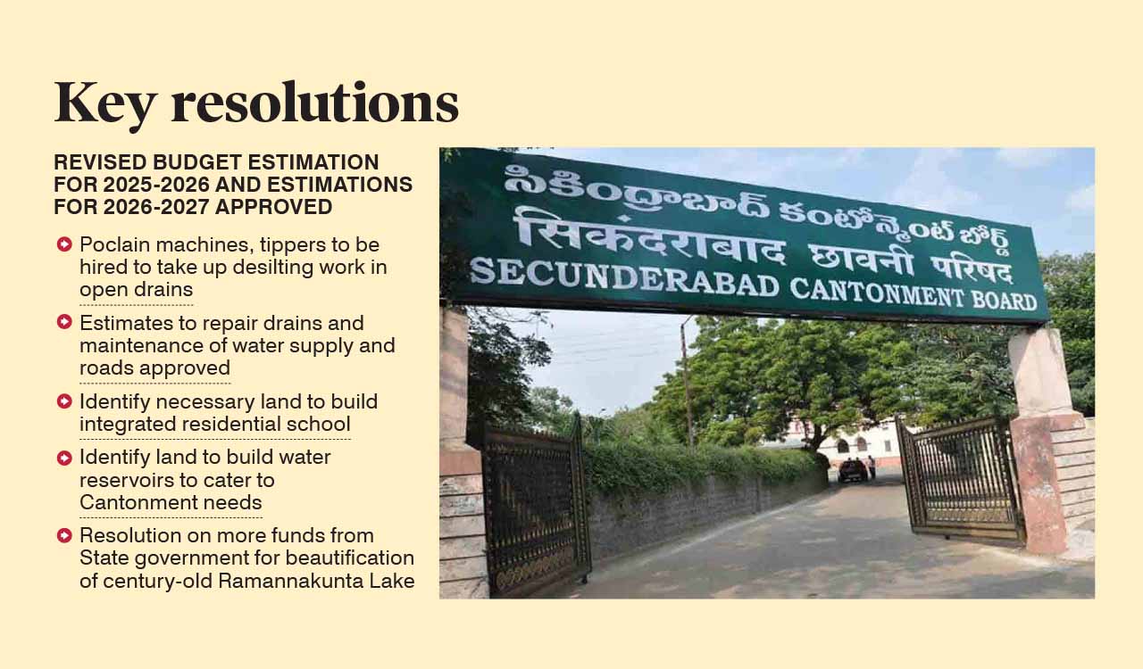 Secunderabad Cantonment Board adds mortgage clause to new building norm