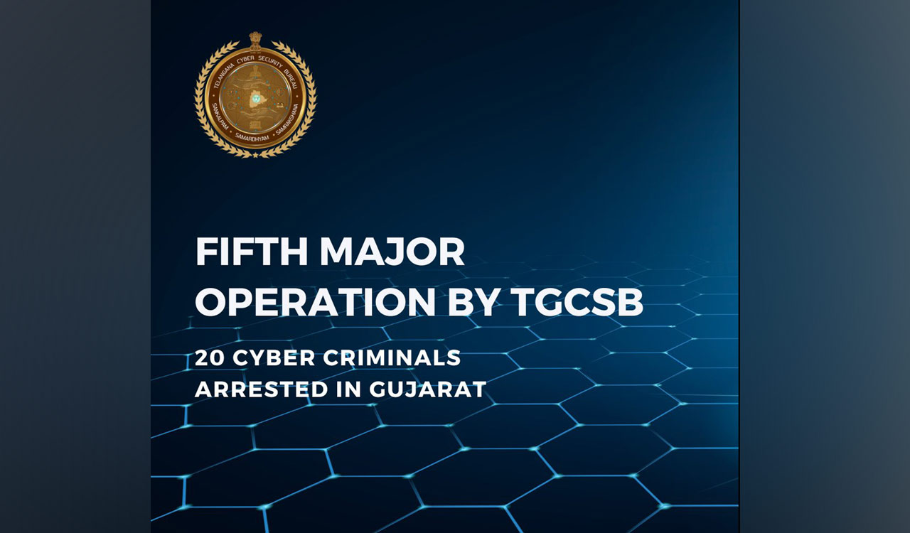 Hyderabad: Cyber Security Bureau nab 20 persons involved in 60 cybercrime cases in Gujarat