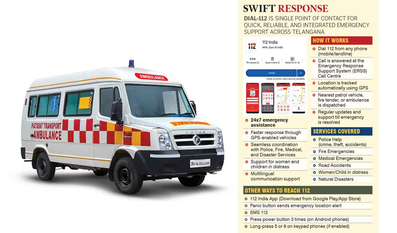 Now a unified emergency contact, dial 112 for all kinds of distress