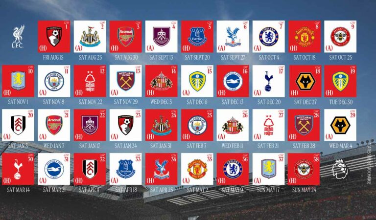 liverpool host bournemouth in premier league 2025 26 curtain raiser