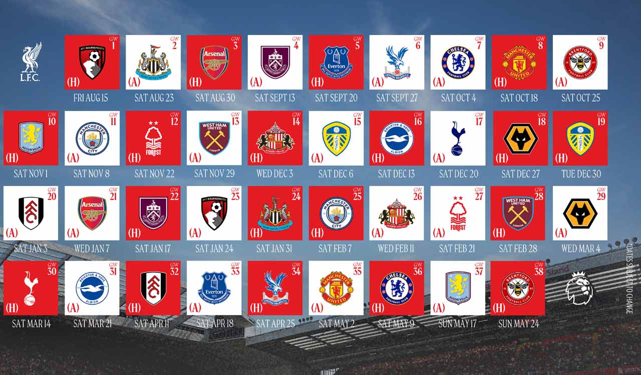 Liverpool host Bournemouth in Premier League 2025/26 curtain-raiser