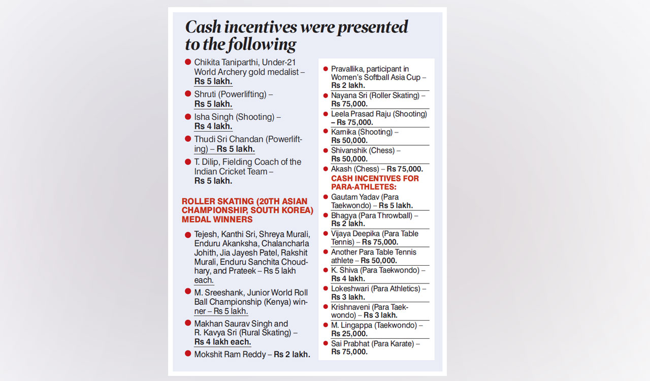 Telangana honours athletes and para-athletes with cash incentives on National Sports Day